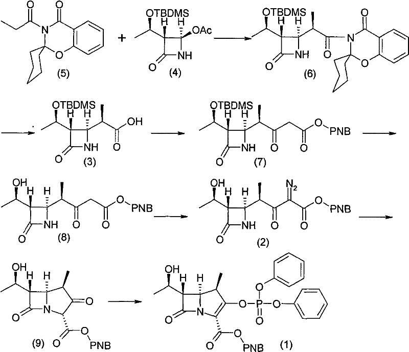 Novel synthetic route for 1-Beta-methyl carbapenem nucleus showing condensation, one-pot reaction, and cyclization