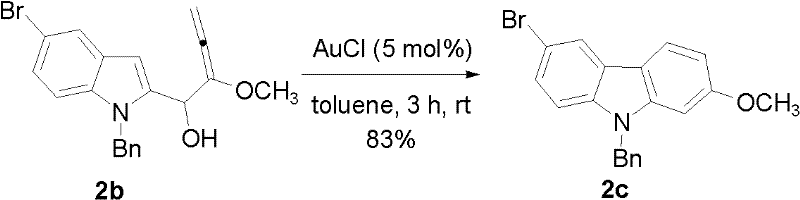 Specific reaction step showing AuCl catalyzed cyclization of allenol to carbazole with 83% yield