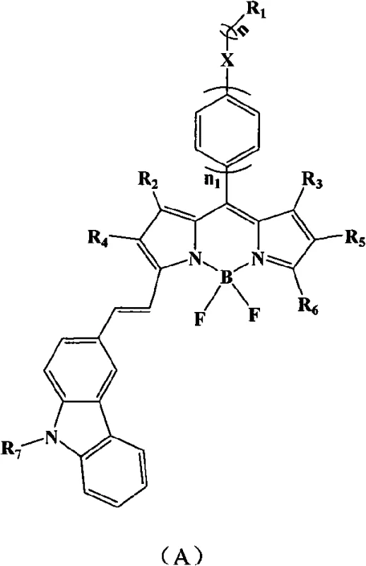 General chemical structure of carbazole-modified BODIPY dyes showing variable substituents