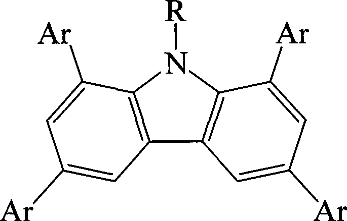 General chemical structure of 9-alkyl-1,3,6,8-tetraaryl substituted carbazole derivatives showing R and Ar substituent positions