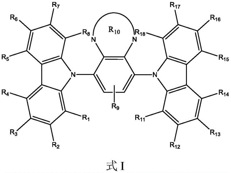 General structural formula I of the patented carbazole derivatives showing the central benzene core and variable substituents