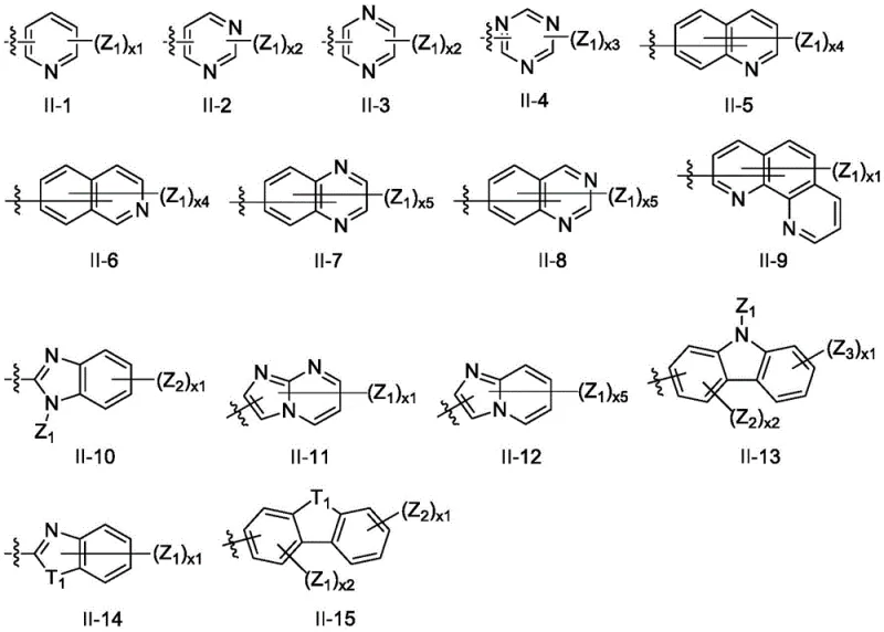 Diverse heterocyclic aryl substituents (II-1 to II-15) available for tuning material properties