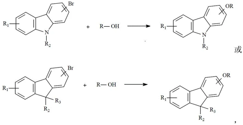 General reaction scheme for the preparation of carbazole and fluorene organic electroluminescent intermediates using LiBr/Cu-(BTC)(SIPr) catalyst