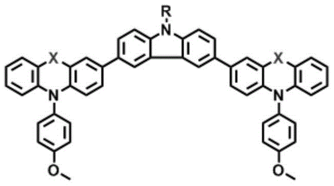 General chemical structure of carbazole-based hole transport materials TM-5 to TM-8 showing variable X and R groups