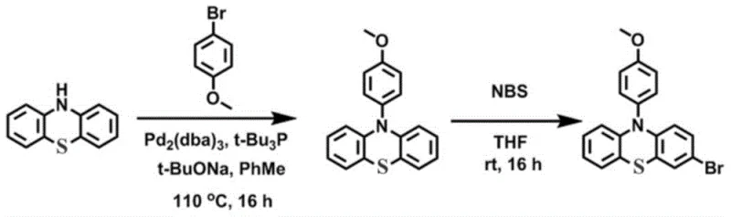 Synthetic route for preparing 3-bromo-10-(4-methoxyphenyl)-10H-phenothiazine intermediate