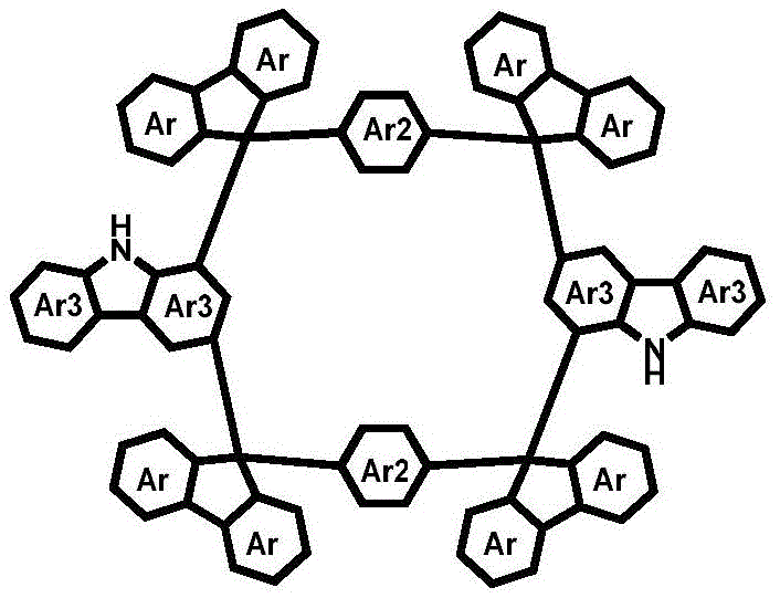General structural formula of the carbazole 1,3-position Friedel-Crafts cyclic compound showing the rigid nanogrid architecture