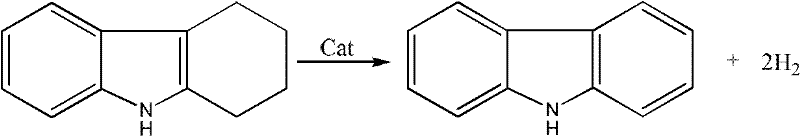 General reaction scheme showing catalytic dehydrogenation of tetrahydrocarbazole to carbazole