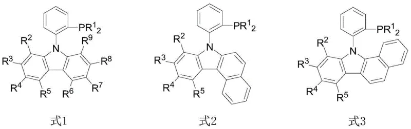 General chemical structures of the novel carbazolyl phosphorus ligands Formula 1, 2, and 3
