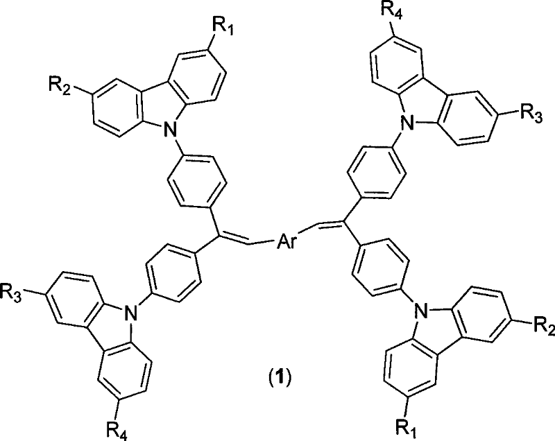 General chemical structure of the novel carbazolyl stilbene derivative luminescent material showing variable substituents R1-R4 and aromatic core Ar