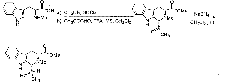 Reaction scheme showing synthesis from Abrine methyl ester to Carboline compounds