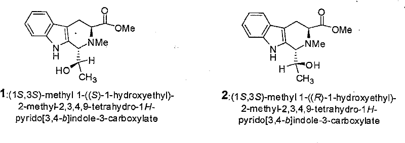 Chemical structures of Carboline Compound 1 and 2 showing stereochemistry