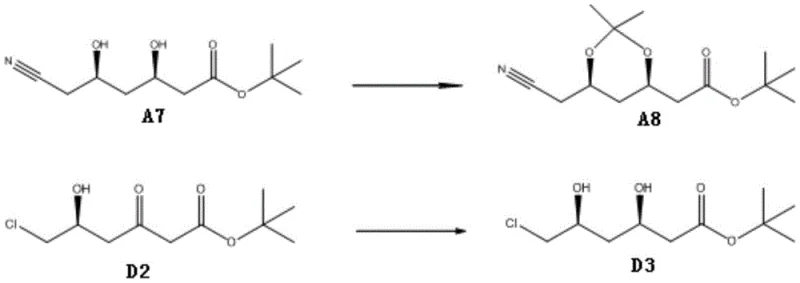 TLC analysis showing the rapid conversion of Rosuvastatin precursor D2 to D3 by mutant enzymes compared to wild type