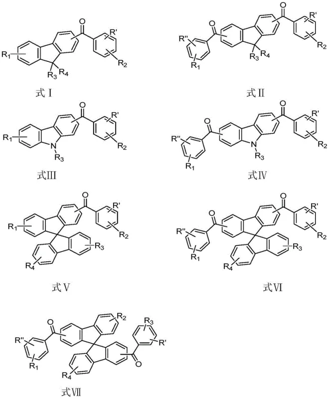 General structural formulas I-VII of carbonyl-containing organic electroluminescent materials showing diverse electron-donating groups