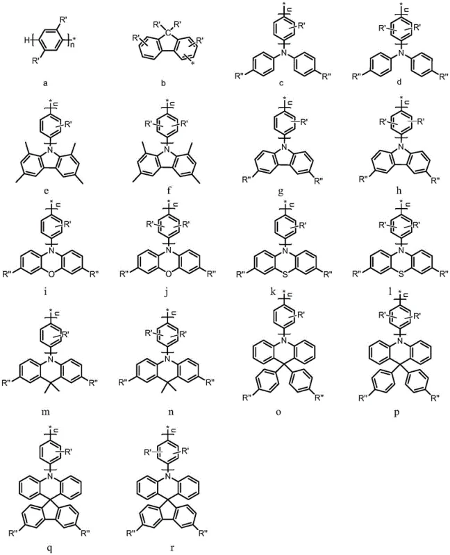 Structural formulas a-r representing various aromatic ring derivative electron-donating groups suitable for material customization