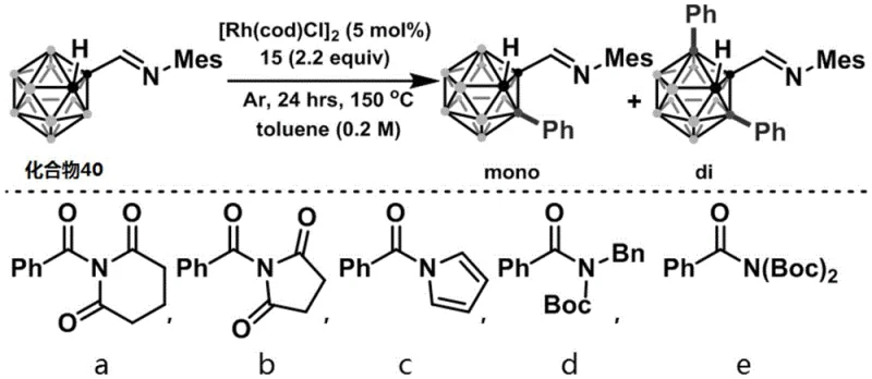 Reaction condition screening showing optimization of catalyst and active amide structures