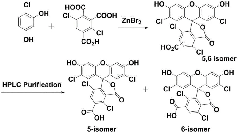 Reaction scheme showing ZnBr2 catalyzed condensation and HPLC purification limitations