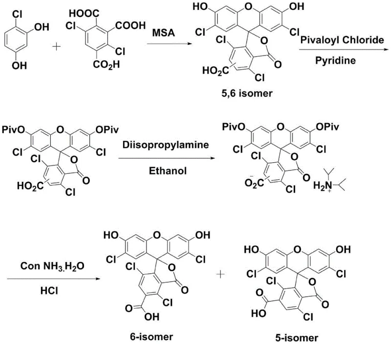 Stepwise synthesis route involving protection and deprotection steps