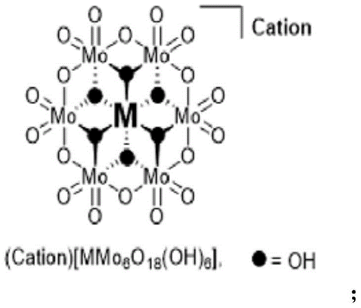 Structure of the Anderson-type polyoxometalate catalyst showing the central metal M surrounded by molybdenum oxide units