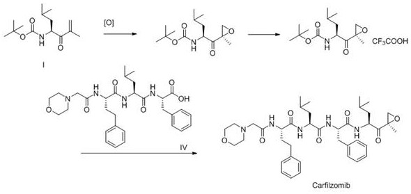 Synthetic route of Carfilzomib showing the formation context of Impurity V