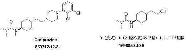 Chemical structures of Cariprazine and its key urea intermediate showing the structural relationship