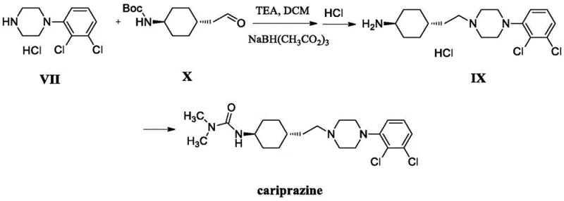Conventional synthetic route for Cariprazine involving intermediates VII and X leading to Impurity X formation