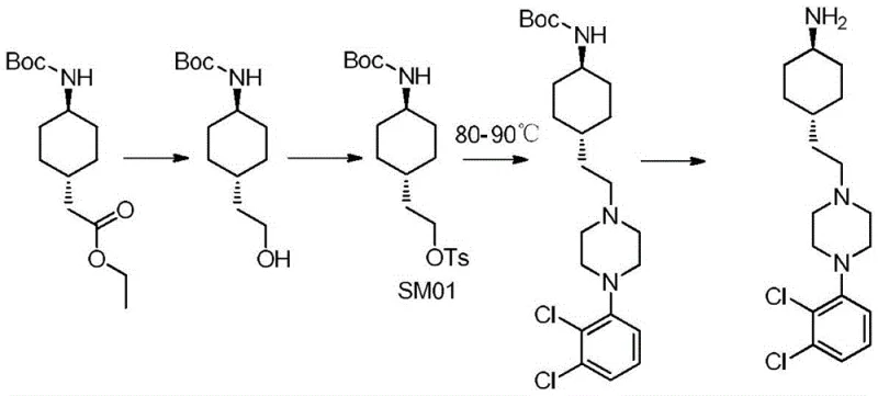 Prior art synthesis route showing the unstable tosylate intermediate SM01 and high temperature requirements