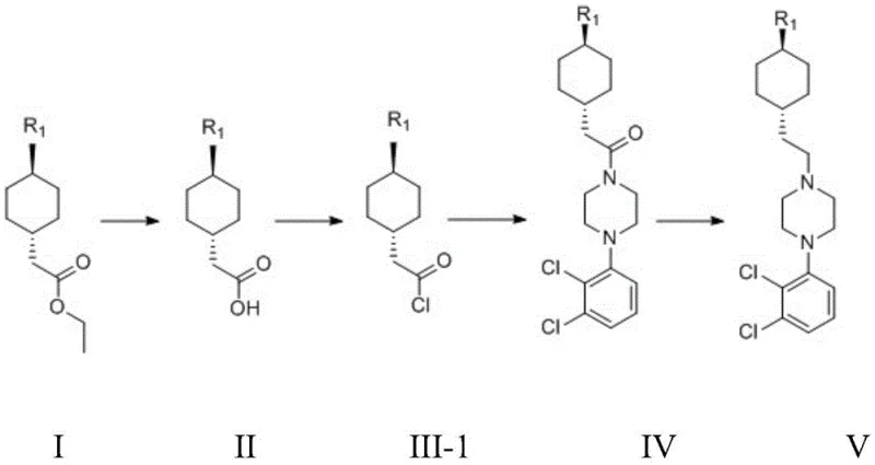 Novel synthetic route from ester I to final amine V via acyl chloride activation