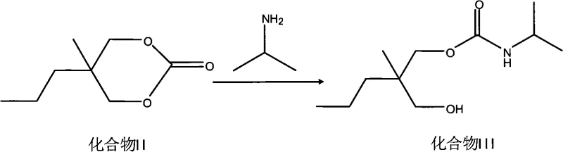 Reaction scheme showing aminolysis of cyclic carbonate with isopropylamine to form carbamate intermediate