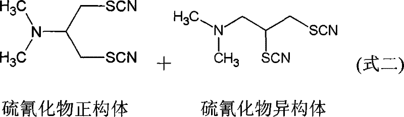 Reaction scheme showing the formation of thiocyanate mixture and the separation of normal form and isomer