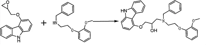 Reaction scheme of the benzyl protection route (Prior Art WO2005113502)