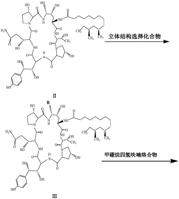 Reaction scheme showing the conversion of Pneumocandin B0 (Compound II) to the thioether intermediate (Compound III) using a stereoselective agent