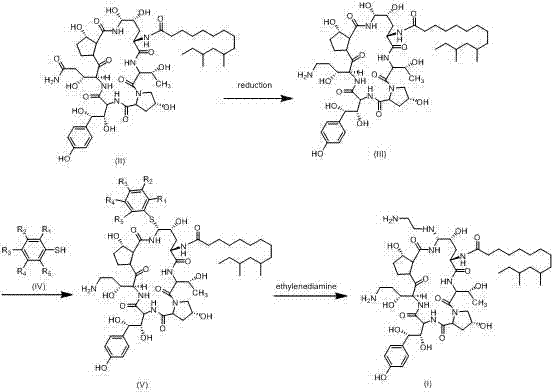 Overall synthetic route showing the conversion of Formula III to Formula V and finally to Caspofungin Formula I