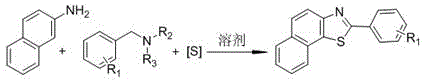 General reaction scheme showing synthesis of 2-substituted benzothiazoles from naphthylamine and benzylamine derivatives using elemental sulfur