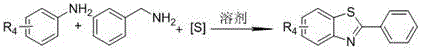 Reaction scope demonstrating synthesis from various aniline derivatives and benzylamines with elemental sulfur