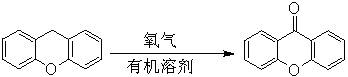 Reaction scheme showing the catalyst-free oxidation of xanthene to xanthone using oxygen in organic solvent