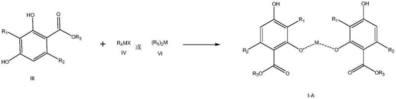 Reaction scheme demonstrating the formation of Metal Complex I-A from resorcinol precursor and metal reagents