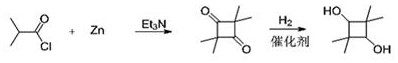 Proposed reaction mechanism showing zinc-mediated regeneration of triethylamine and formation of TMCB