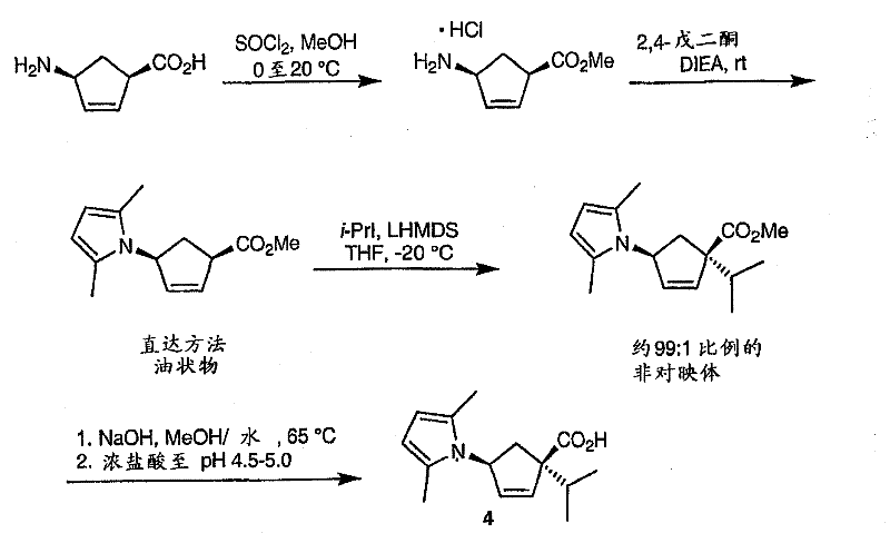Reaction Scheme 3 detailing the synthesis of the cyclopentene intermediate 4 via LHMDS alkylation