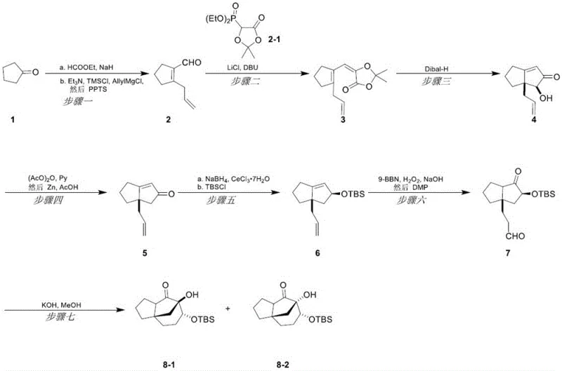 Complete synthetic route for cedrol tricyclic skeleton showing reductive oxy-Nazarov and Aldol steps