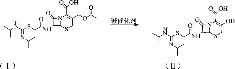 Chemical reaction showing the alkaline hydrolysis of crude Cefathiamidine to form Intermediate II