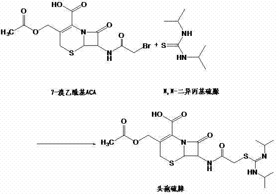 Reaction scheme showing the condensation of 7-bromoacetyl ACA and N,N-diisopropyl thiourea to form cefathiamidine