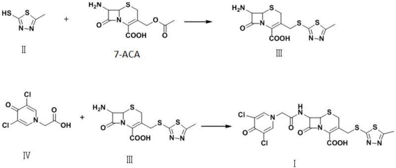 Novel synthetic route for Cefazedone using BF3-DMC and 2-iodophenylboronic acid catalysts