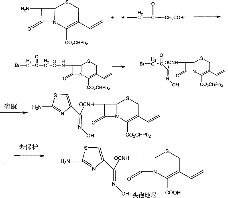 Conventional synthesis route for Cefdinir involving protecting groups and complex oxidation steps