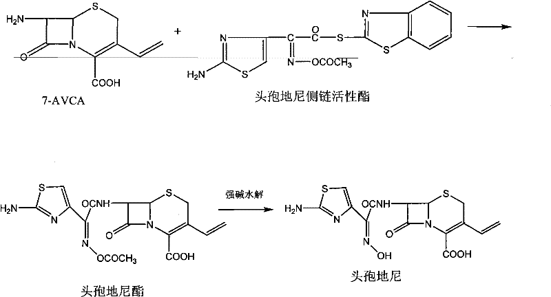 Conventional strong base hydrolysis route for Cefdinir intermediate showing harsh reaction conditions