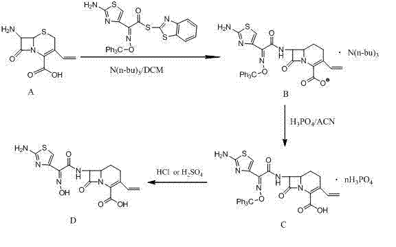 Detailed reaction scheme showing acylation and phosphate salt purification steps