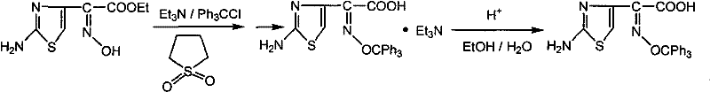 Prior art synthesis route using sulfolane and triethylamine showing high cost and recycling difficulties