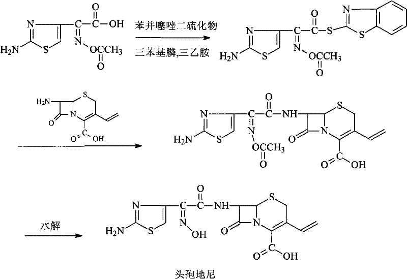 Prior art synthesis route using unstable AT-AE active ester