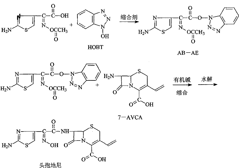 Complete synthetic route from ATAA to Cefdinir via AB-AE intermediate