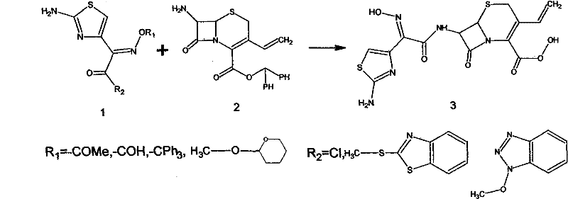 Conventional synthesis Route 1 using active ester intermediates