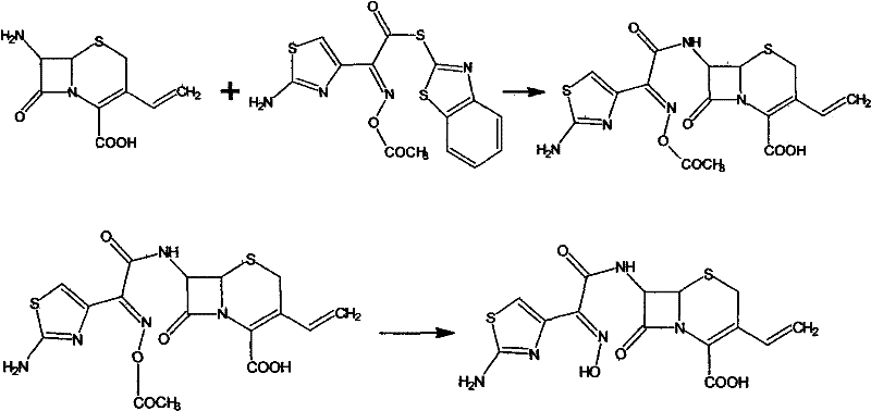 Novel low-temperature synthesis route for Cefdinir showing intermediate formation and hydrolysis